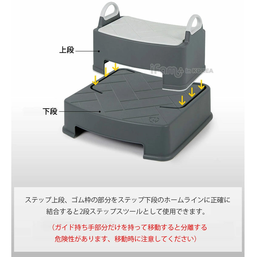 ＼1段、新登場！／キッズステップ ヘリンボーンハンドル付きステップスツール | iFam（アイファム）