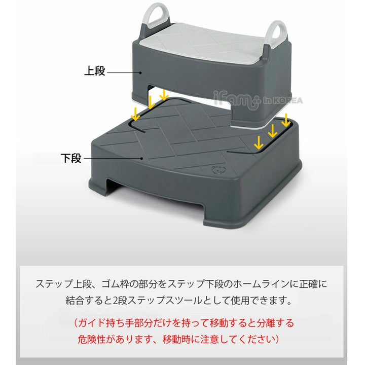 ＼1段、新登場！／キッズステップ ヘリンボーンハンドル付きステップスツール | iFam（アイファム）
