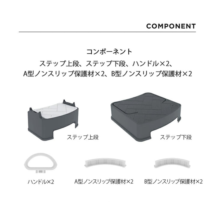 ＼1段、新登場！／キッズステップ ヘリンボーンハンドル付きステップスツール | iFam（アイファム）