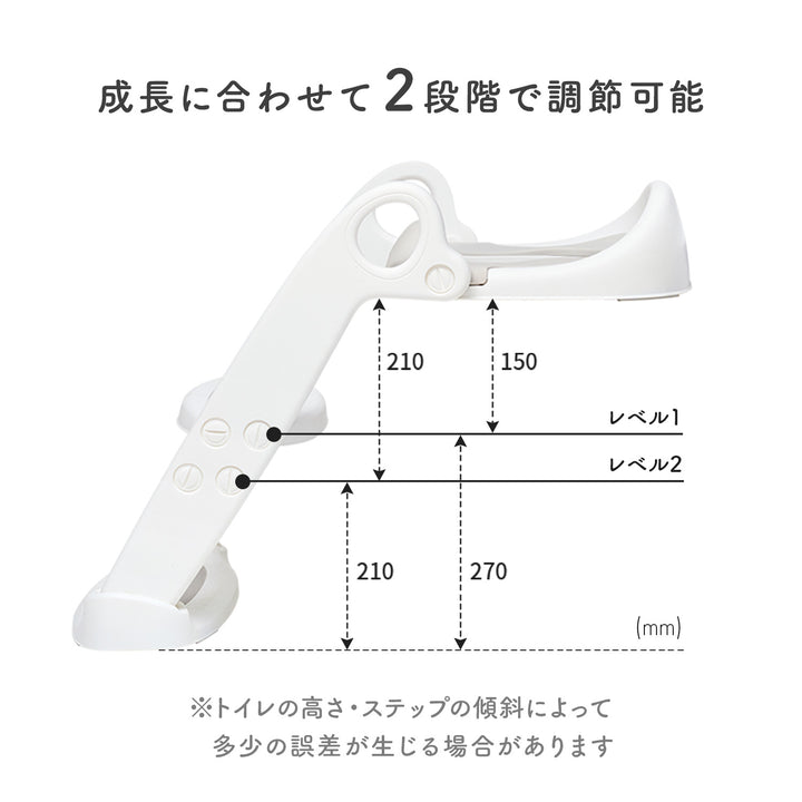 ステップ式補助便座 | iFam（アイファム）