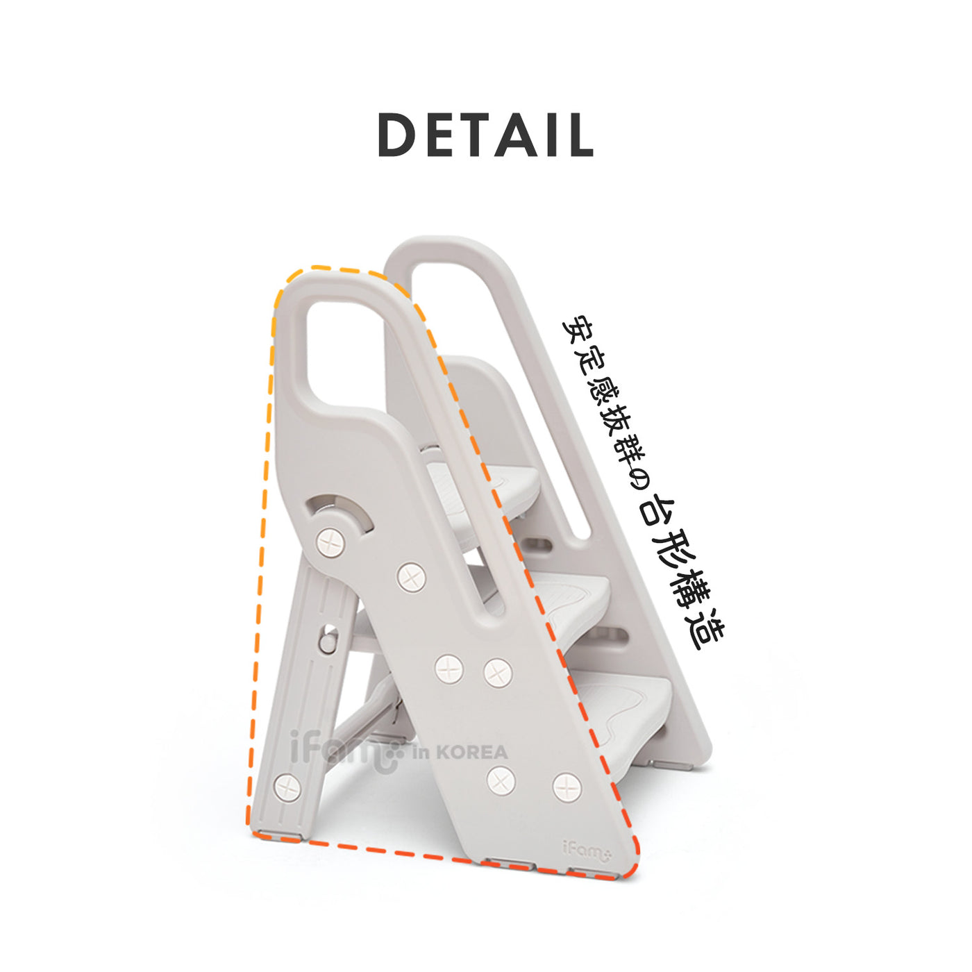 折りたたみ式3段ハンドル踏み台 | iFam（アイファム）