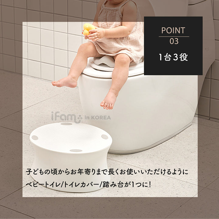 ベビートイレ EASY DOING PREMIUM POTTY | iFam（アイファム）