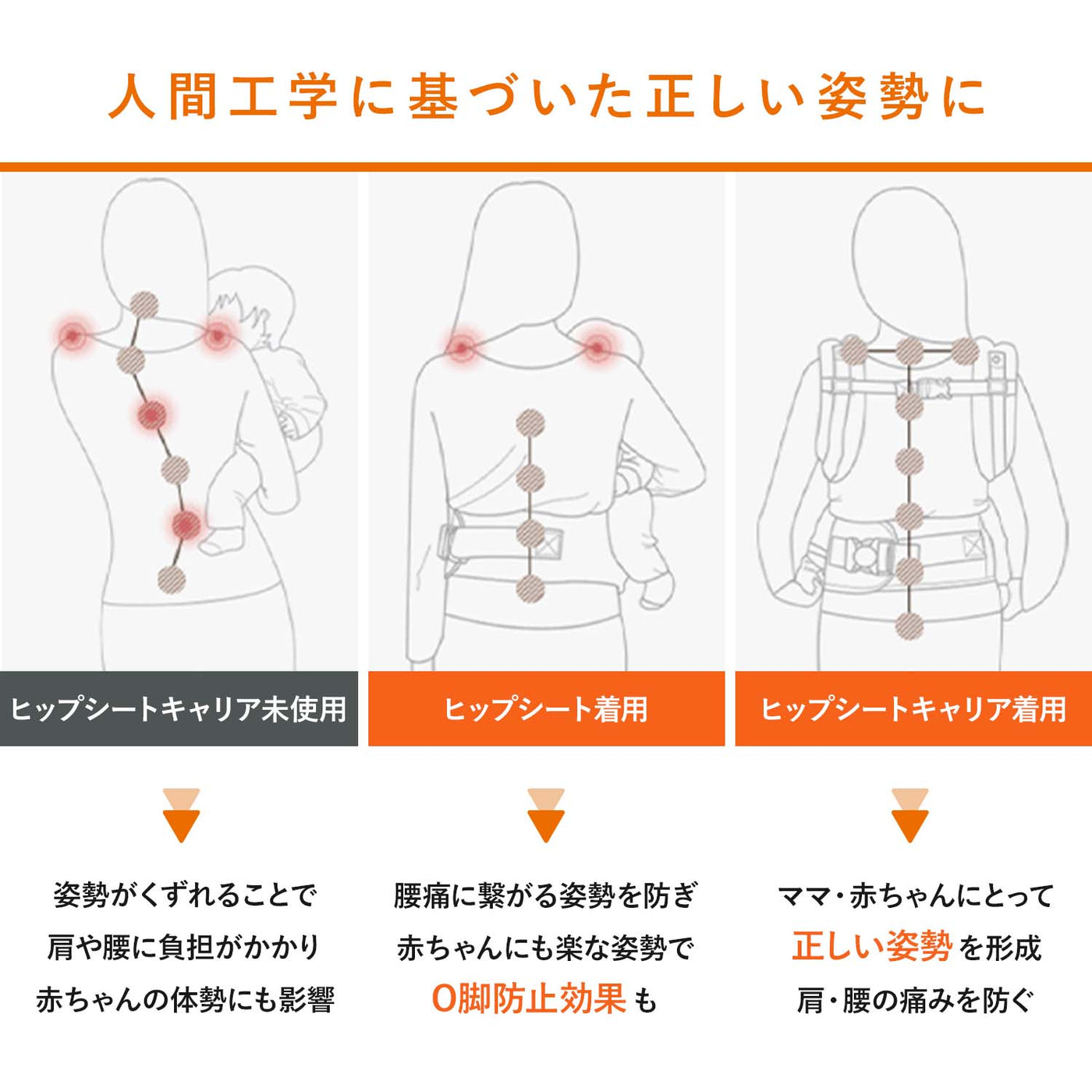 2WAYヒップシートキャリア Dr.Dial Hipseat Carrier | i-angel（アイ